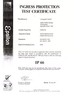 IP66 Certificate