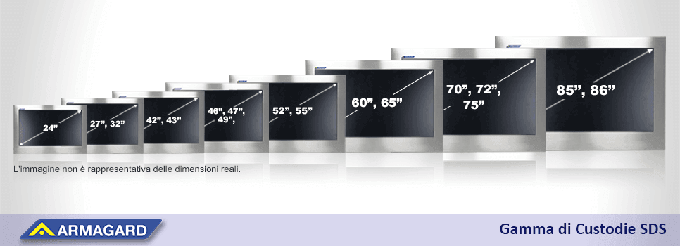 Dimensioni della gamma Armagard SDS monitor industriale telaio inox per QAD Redzone