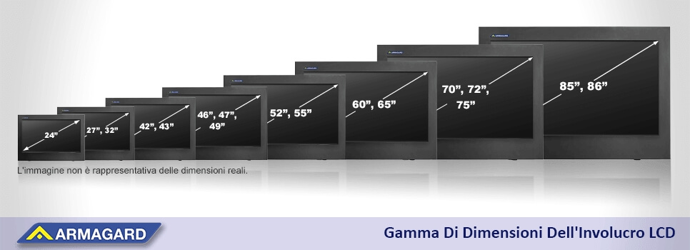 La gamma di custodia TV per esterno Armagard