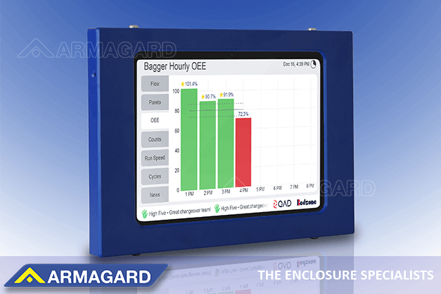 Custodia per tablet blu con iPad da 10,9 pollici che visualizza KPI di produzione
